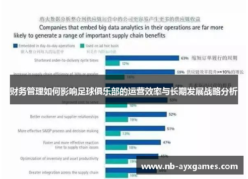 财务管理如何影响足球俱乐部的运营效率与长期发展战略分析 财务管理如何影响足球俱乐部的运营效率与长期发展战略分析