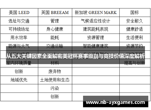 从五大关键因素全面解密美冠杯赛事级别与竞技价值深度解析