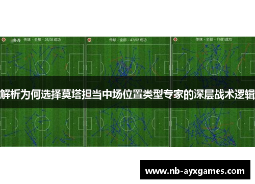 解析为何选择莫塔担当中场位置类型专家的深层战术逻辑 解析为何选择莫塔担当中场位置类型专家的深层战术逻辑