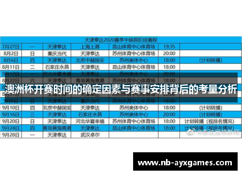 澳洲杯开赛时间的确定因素与赛事安排背后的考量分析 澳洲杯开赛时间的确定因素与赛事安排背后的考量分析