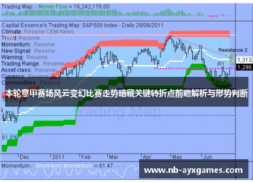 本轮意甲赛场风云变幻比赛走势暗藏关键转折点前瞻解析与形势判断 本轮意甲赛场风云变幻比赛走势暗藏关键转折点前瞻解析与形势判断