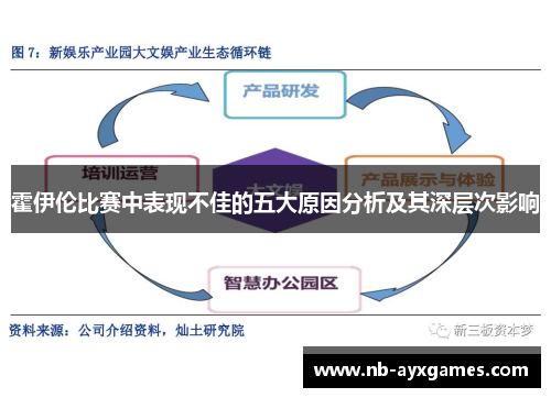 霍伊伦比赛中表现不佳的五大原因分析及其深层次影响